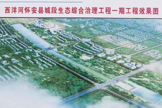 怀安：西洋河生态综合治理工程施工忙
